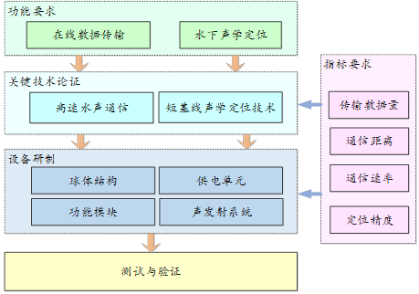 微信图片_2025-09-26_101037_446.png